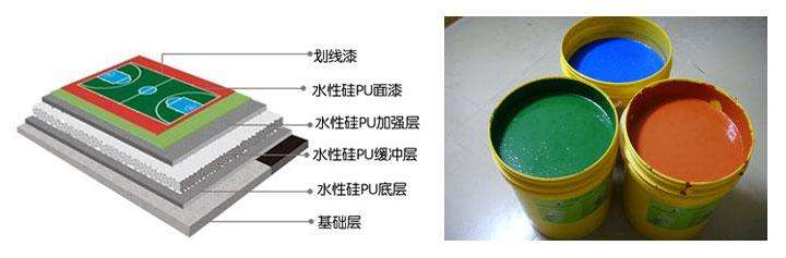 南通硅pu球場