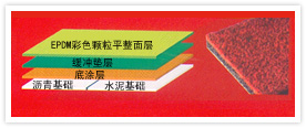 塑膠跑道價(jià)格